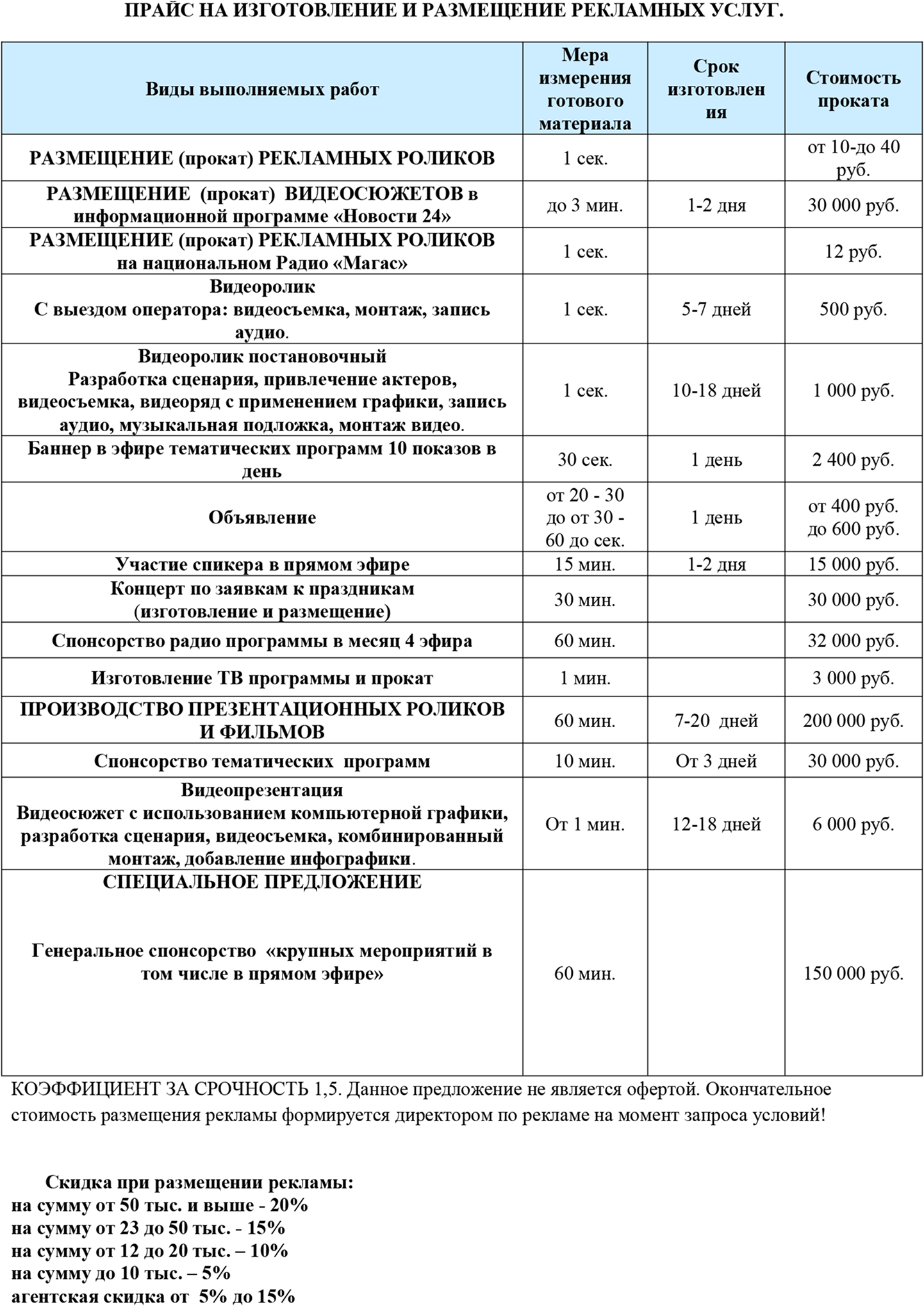 Price list