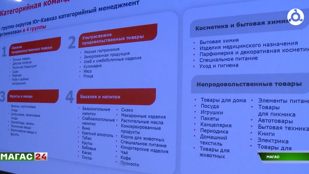 Продвижение продукции ингушских предпринимателей в магазинах "Магнит" обсудили на встрече в Магасе