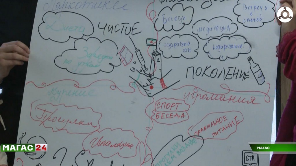 В Ингушетии прошла игра "Магас: территория осознанности" в рамках акции "Чистое поколение — 2026"