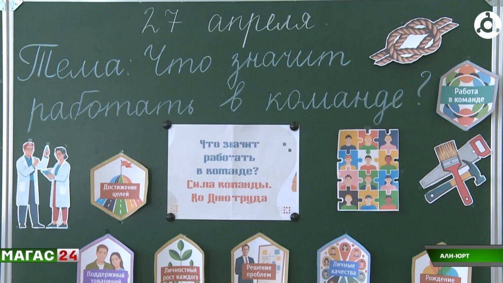 В ингушских школах прошли уже ставшие традиционными "Разговоры о важном"