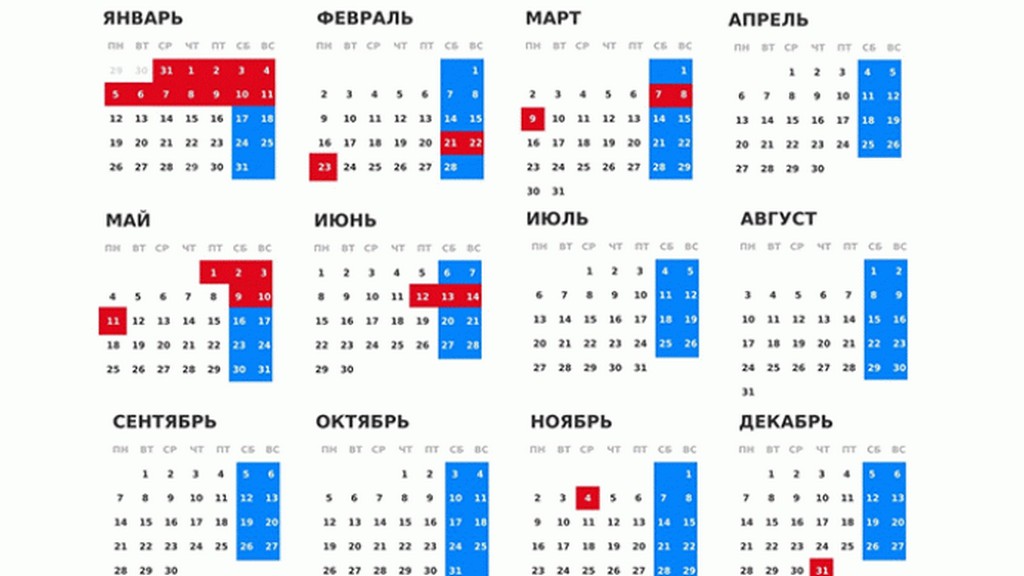 Россиян ждут трёхдневные выходные в честь Международного женского дня
