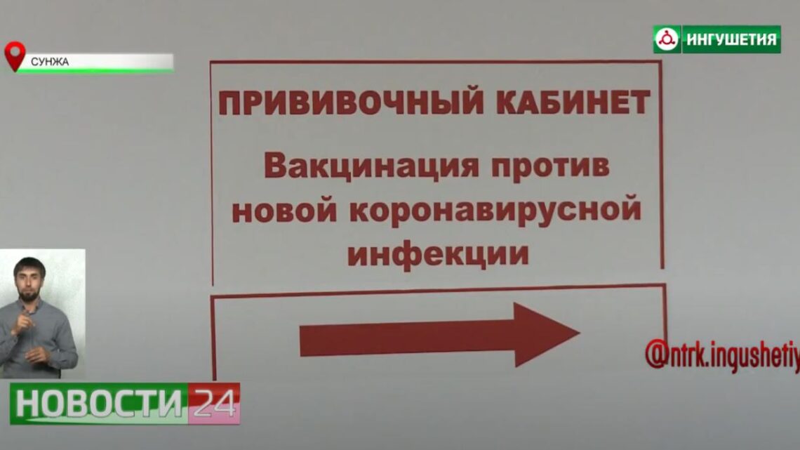 Вакцинация против коронавируса.