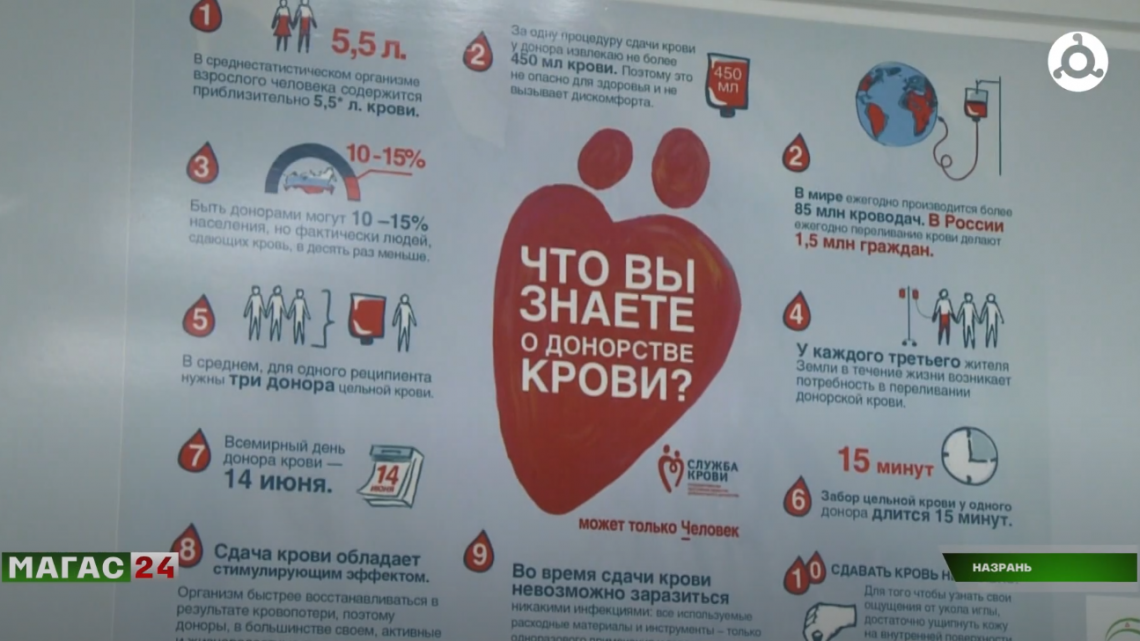 Всероссийская донорская акция “Поколение добра” помогает пополнить банк крови.