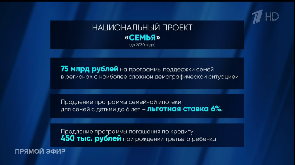 Национальный проект «Семья» будет продлён до 2030 года.