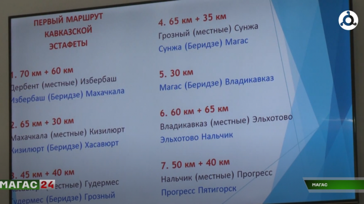 Презентация Северо-Кавказского веломарафона.