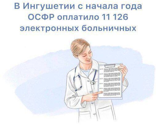 Отделение СФР по Ингушетии оплатило более 11 тысяч электронных листков нетрудоспособности с начала 2024 года.