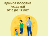 С начала года Отделение СФР по Республике Ингушетия назначило единое пособие родителям более 96 тысяч детей.